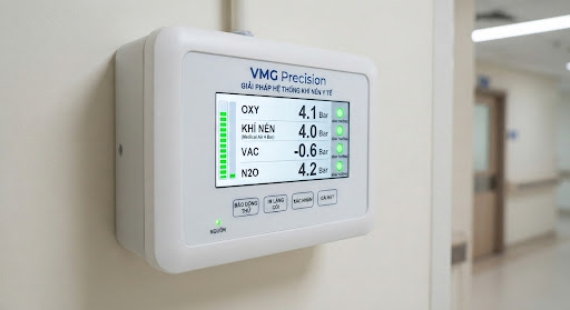Bộ báo động khu vực